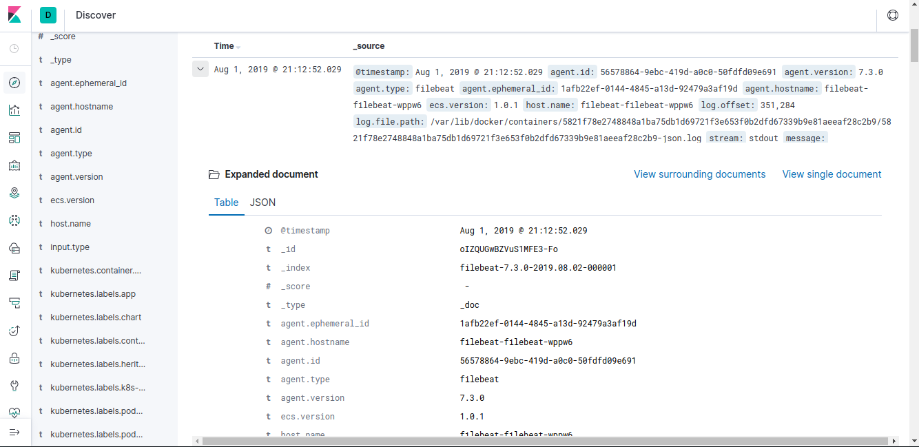 Kibana Log Document